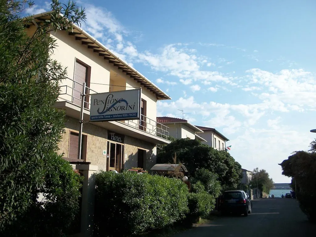 Hotel Signorini contacts